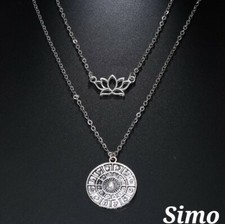 Collana Segno Zodiacale In Argento 925 Con Ciondolo E Turchese Creato – Catena 45+5 Cm