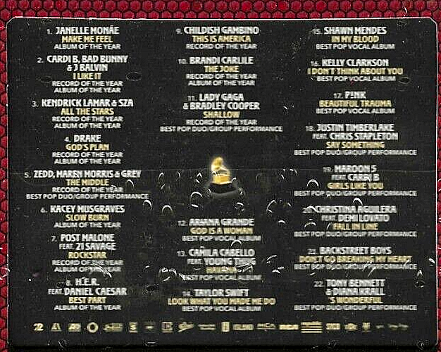 Grammy Awards 2019 , New CD 22 Tracks Post Malone,Taylor Swift