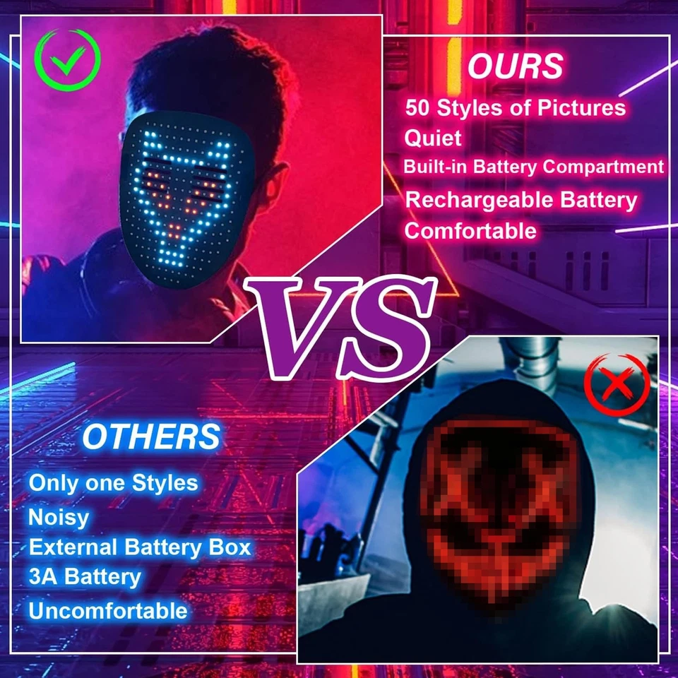 Máscara Led Depointer Life con Detección de Gestos, Transformación facial iluminada LED unisex... Foto 2 de 4