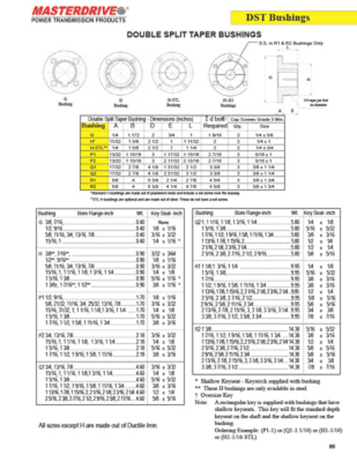 Douille à Fente Double Conique (Double Split Taper Bushing) Masterdrive - Alésage 13/16" - Rainure De Clavette 3/16" - Réf. H13/16 - Neuf