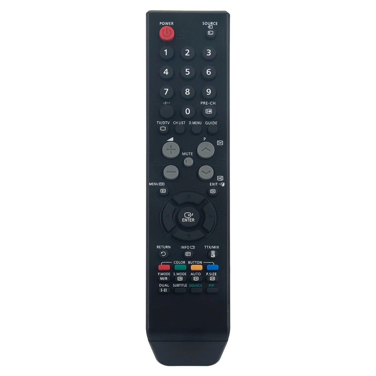 Telecomando universale per dispositivi Hannspree