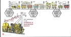 1980 Trains, Stuart FDC, London 1980 - BFPS 1682 SpHS