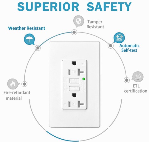 Self-Test GFCI Outlet 20 Amp Ground Fault Receptacle TR WR Commercial Grade × 10 - Picture 2 of 12