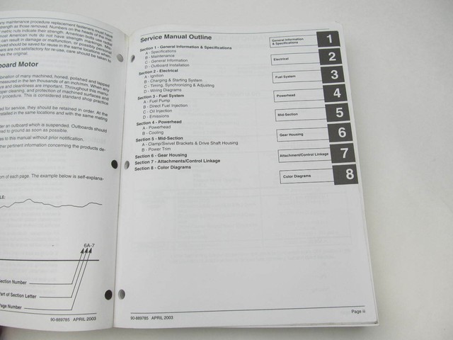 90-889785 03 Mercury OUTBOARD Service Manual 75-115 HP Optimax 2004 for