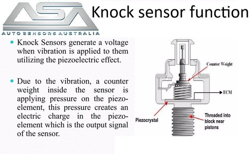 Engine Knock Sensor for Suzuki Jimny 2000 - 2019 1.3 - Picture 2 of 5