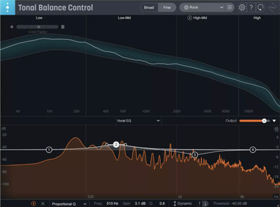 iZotope   Tonal Balance Control 2   VST / AU / AAX / Audio-Plugin