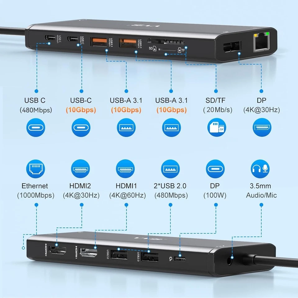 Dual Monitor USB C Docking Station HDMI DisplayPort - Image 4 of 4