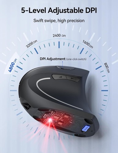 Ergonomic Mouse Wireless, Rechargeable Mouse Wireless Silent for Carpal Tunnel R - Picture 6 of 11