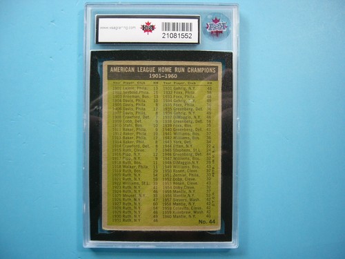 1961 TOPPS BASEBALL CARD #44 MICKEY MANTLE ROGER MARIS HR LEADERS KSA 4 VG/EX GL - Picture 2 of 4