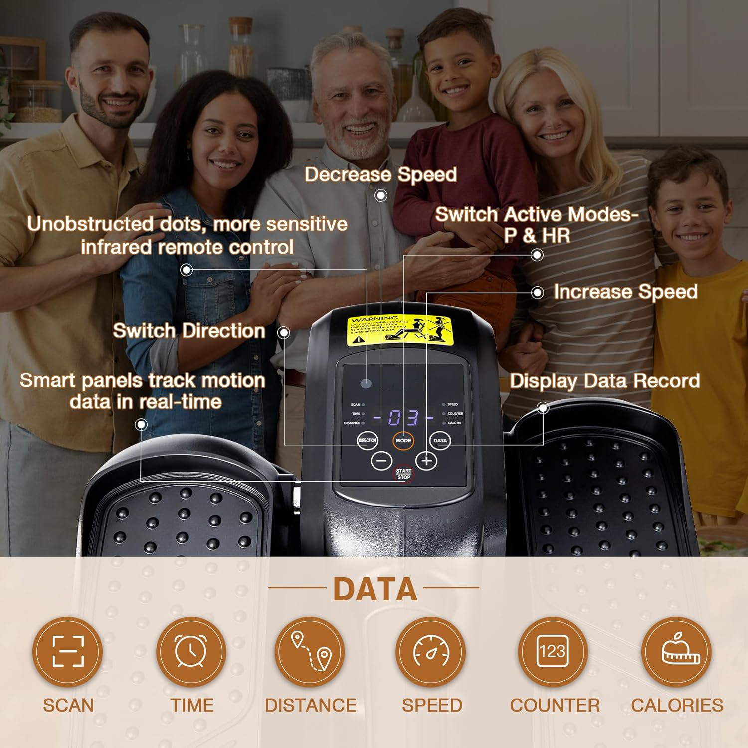 Under Desk Elliptical 2025 Upgraded Ellipse Leg Exerciser Seated Remote Control