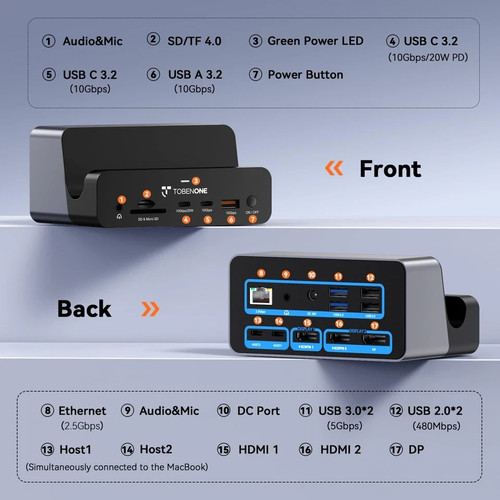 TobenONE 18-in-2 MacBook Docking Station Dual Monitor 4K@60Hz, 150 Power Adap... - Afbeelding 3 van 6