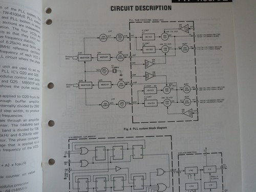 TYLKO INSTRUKCJA SERWISOWA KENWOOD TW-4100A/E......RADIO_TRADER_IRLANDIA. - Zdjęcie 4 z 6