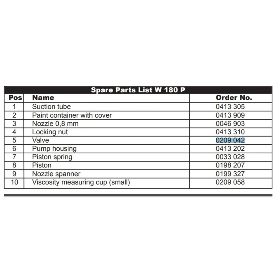 Wagner W180P Valve 0209042 - Image 2 of 2