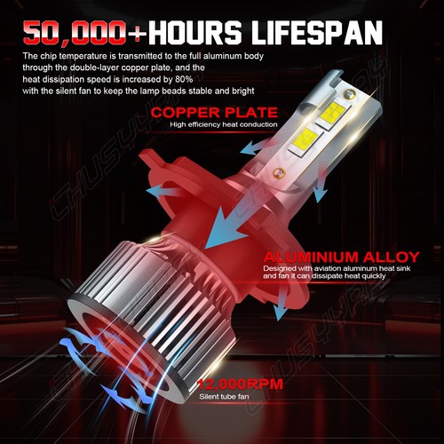 2Pcs H4/9003/HB2 6000K Super white Kit LED Headlight Bulbs High Low Beam Combo - Picture 11 of 11