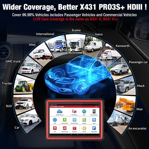 LAUNCH X431 PRO3S+ V+ HDIII 12V&24V OBD2 Car Diagnostic Scanner Tool KEY Coding - Picture 16 of 19