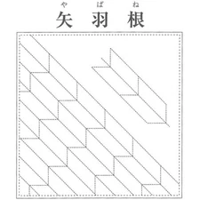 Japanese Embroidery  SASHIKO Kit FUJIHISA HANA FUKIN YABANE From JAPAN