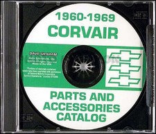 1960-1969 Corvair Parts And Accessories Catalog Cd-rom Part Numbers And Pictures