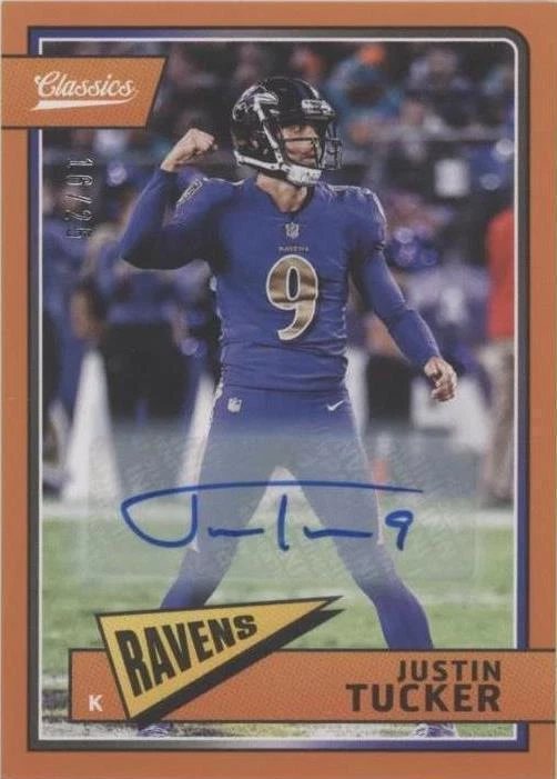 Significant Signatures Orange