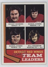 1974 Topps Team Leaders Mickey Redmond Marcel Dionne Bill Hogaboam #84 HOF 13bf