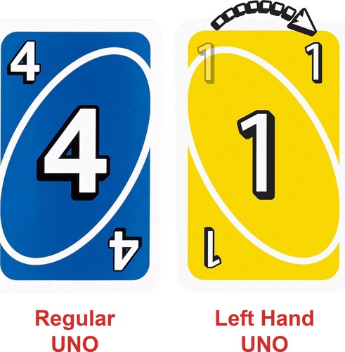 UNO Card Game for Family Night with Cards Specially Designed for Left-Handed - Picture 5 of 6
