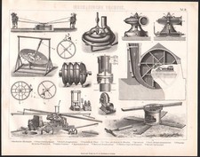 1870 Gravure originale mécanique hydraulique pompe à eau presse machines