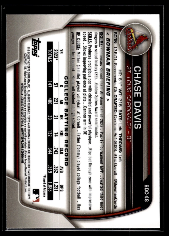 Chase Davis 2023 Bowman Draft Chrome 1st Sapphire Edition E Card #BDC-48 - Image 2 of 2