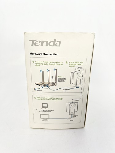 Tenda P1002P KIT AV1000 Gigabit Powerline Adapter With AC Pass Through 2-Pack - Picture 2 of 4