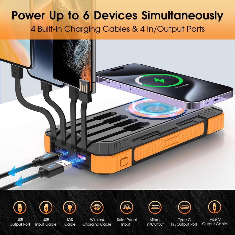 Solar Power Bank 49800mAh - Wireless Charger with 4 Ports & Fast Charging Solar Power Bank 49800mAh - Wireless Charger with 4 Ports & Fast Charging
