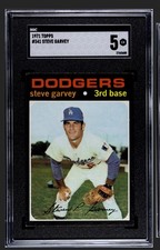 Top 10 Football Rookie Cards of the 1970s 31