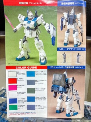 Bandai 0079 1/144 MS 08th team Gundam RX-79(G) Ground type