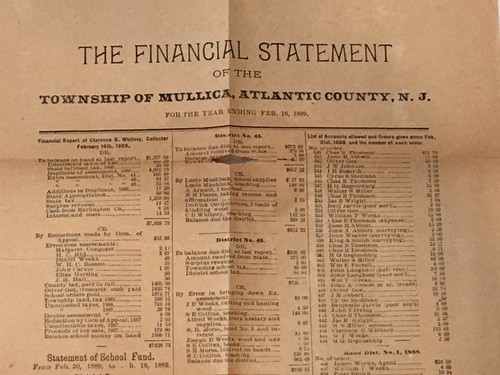 Document: Financial Statement of the Township of Mullica, Atlantic County N.J. - Picture 1 of 6