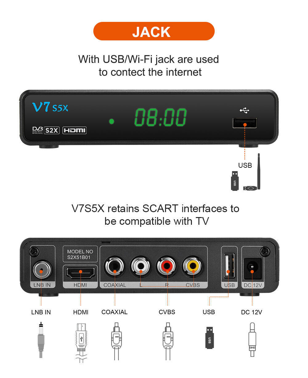 GTMEDIA V7 S5X FTA DVBS/S2/S2X Satellite TV Receiver HDMI PVR H.265 w