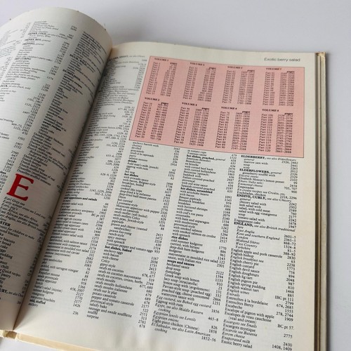 Marshall cavendish carriers kitchen binder folder book Index vintage 1983 - Picture 8 of 16