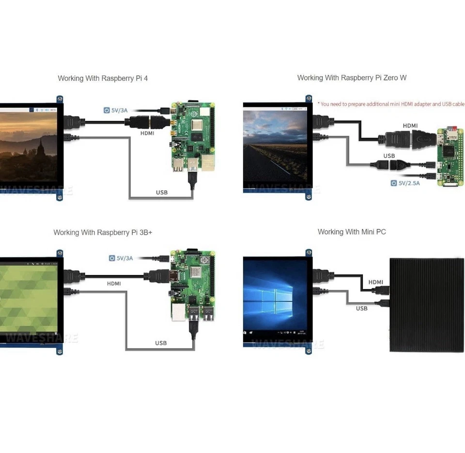 Pantalla táctil capacitiva Waveshare 7 pulgadas HDMI LCD (C) compatible con... Foto 3 de 4