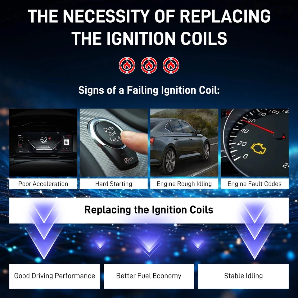 Nuevo 4x 06E905115E Bobina de encendido de alto rendimiento para Audi A6 Quattro 2005-2017 Foto 3 de 4