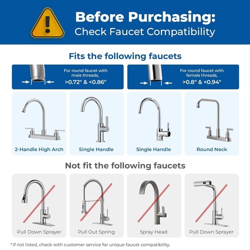 Waterdrop Water Filter for Sink Faucet, NSF/ANSI 42 Certified, WD-CTF-01 (1 Pcs) - 第 3/9 張圖片