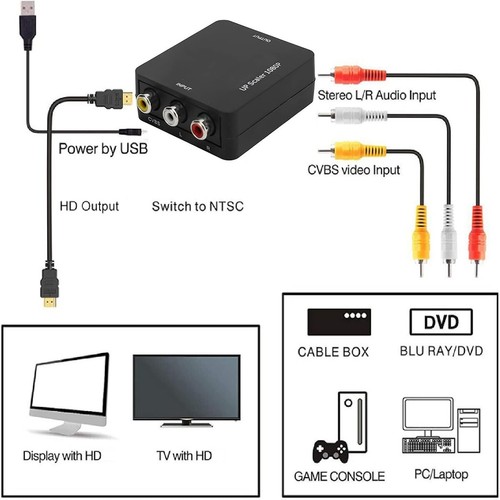 Adapter Mini Konverter Digital Av HDMI Analog Audio DVD Fernseher AS-05917 - Bild 2 von 2