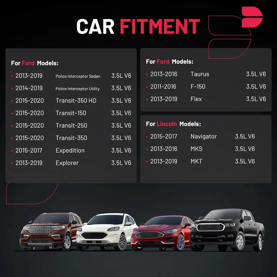 6 Ignition Coils UF646 & Spark Plugs SP534 For 2011-2018 Ford F150 Explorer Foto 3 de 4