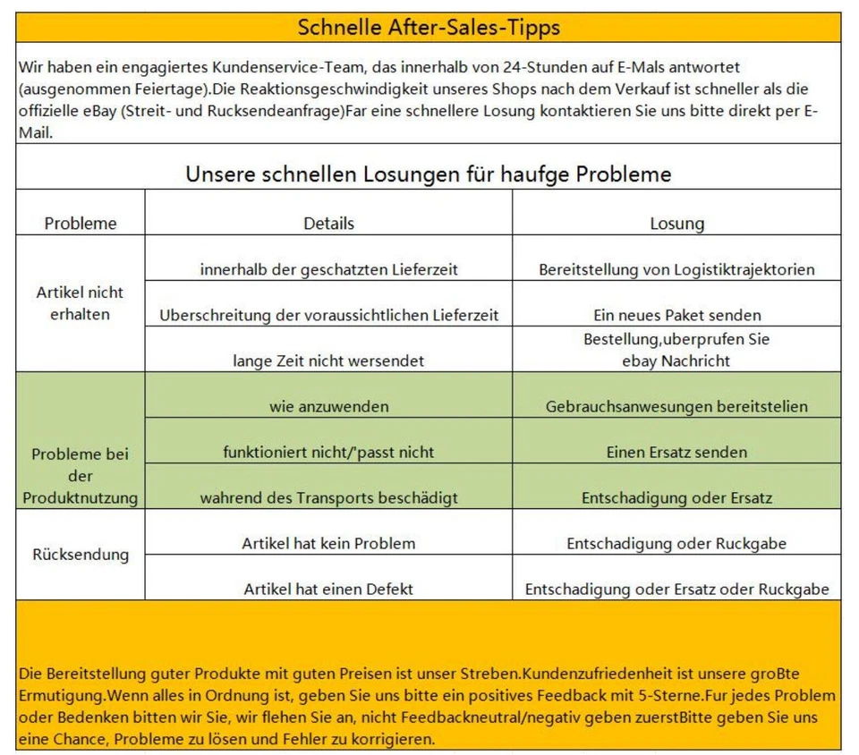 Haustier Rucksack Hunderucksack Tiertragetasche Tragetasche Hund Katze Taschen ~ - Bild 4 von 4