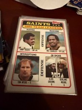1981 Topps 1980 Team Leaders New Orleans Saints #76