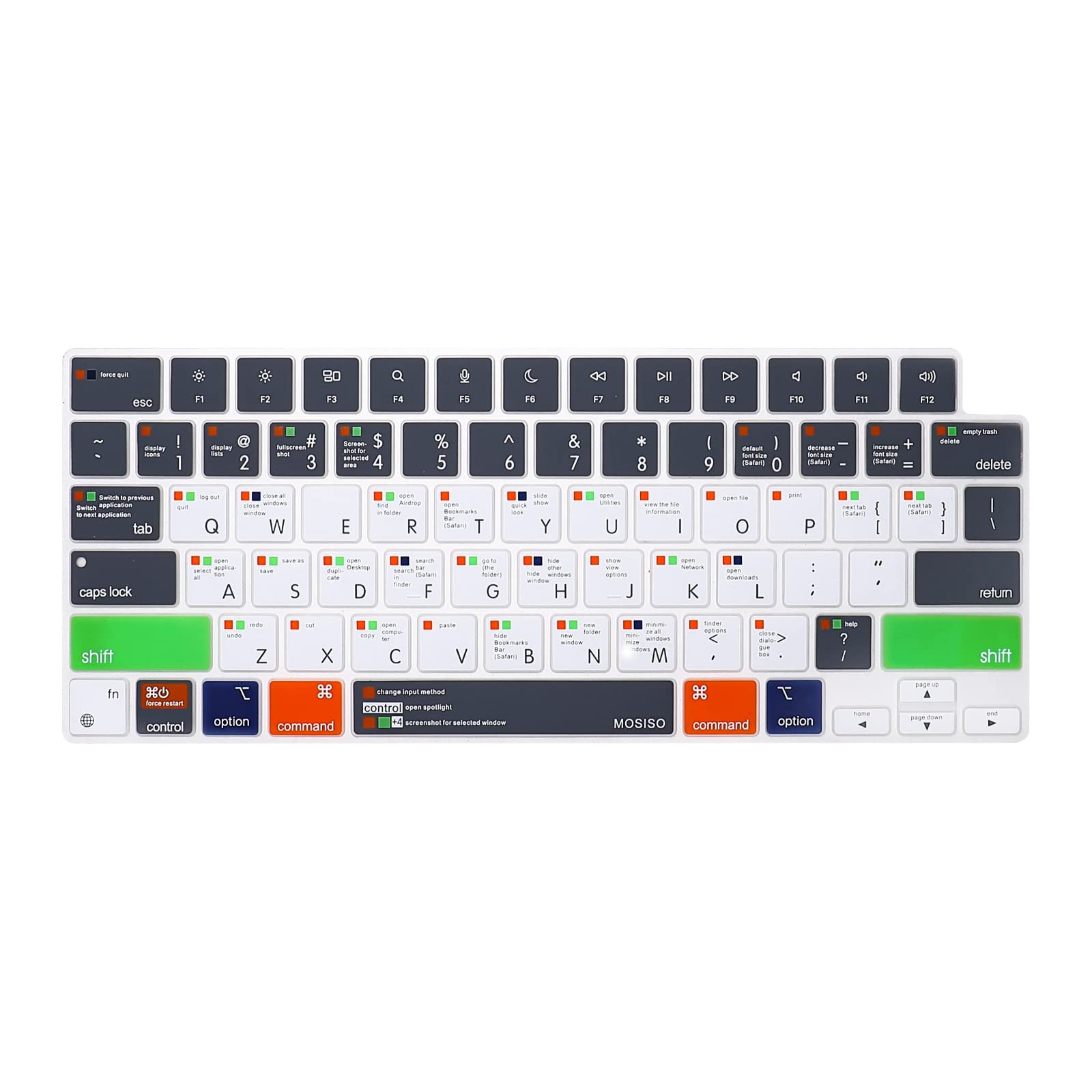 MOSISO Keyboard Cover Compatible with MacBook Air 15 inch M3