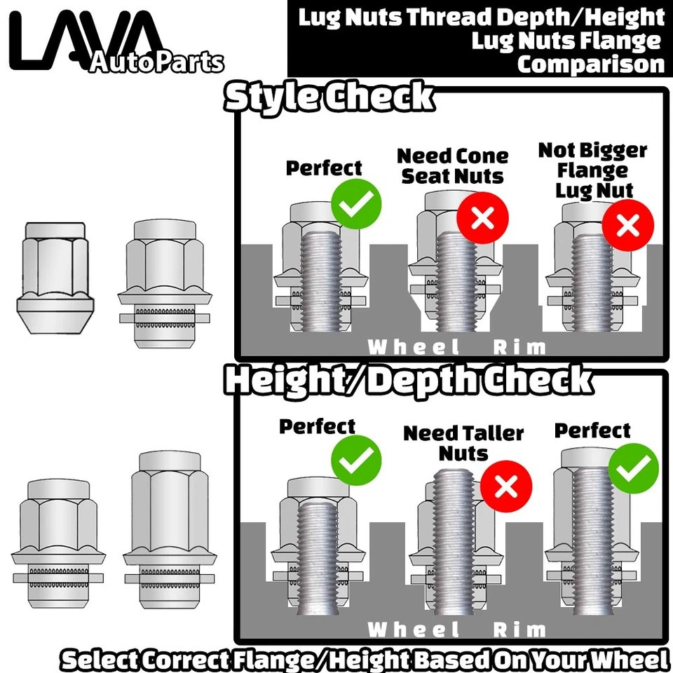 32x 铬 14x1.5 平/磁座凸耳螺母适合 8Lug 日产 NV1500/NV2500/NV3500 Van — 第 3/4 张图片