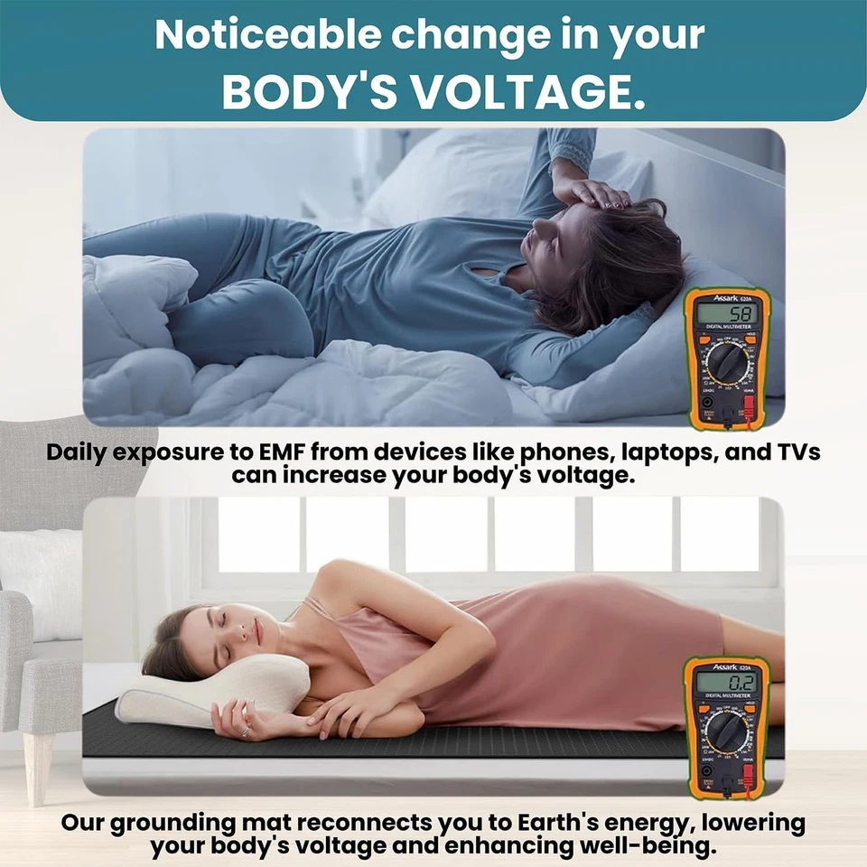 Alfombra de puesta a tierra para cama tamaño king (27''x78') alfombrilla de cama de puesta a tierra conectada a tierra Foto 2 de 4