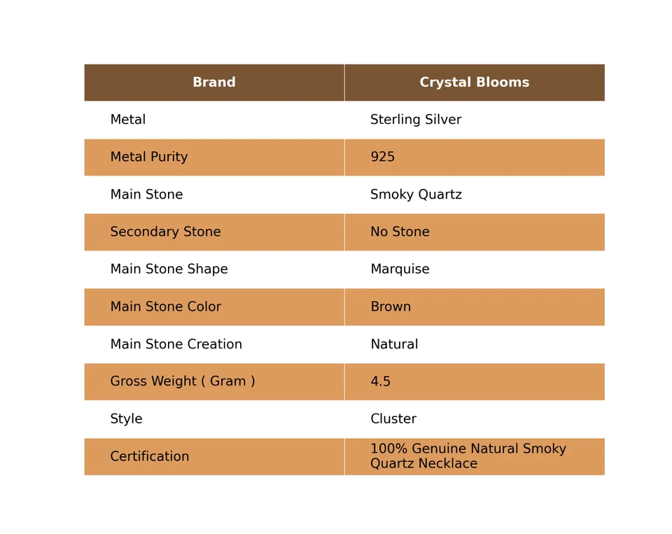 Colar de esposa chakra raiz aglomerado boho prata esterlina 925 quartzo esfumaçado natural - Imagem 2 de 4