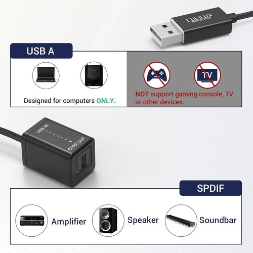 Cubilux USB A to TOSLINK Optical Audio Adapter 192KHz and 24bit PC Output Only - Picture 6 of 11