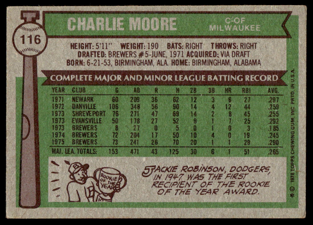 Charlie Moore 1976 Topps #116 Milwaukee Brewers