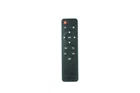 Remote Control For Panasonic Yoton Y7 3LCD 1080P Home Theater Projector