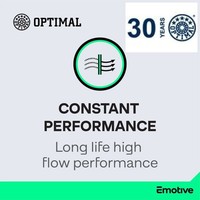 Optimal OP-FAF10543 Luftfilter Luftfiltereinsatz FüR Dacia