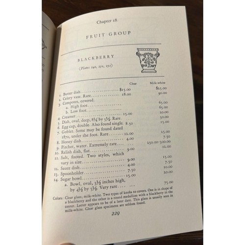 The Revised Price Guide To Pattern Glass by Ruth Webb Lee 1963 Edition - Picture 4 of 8