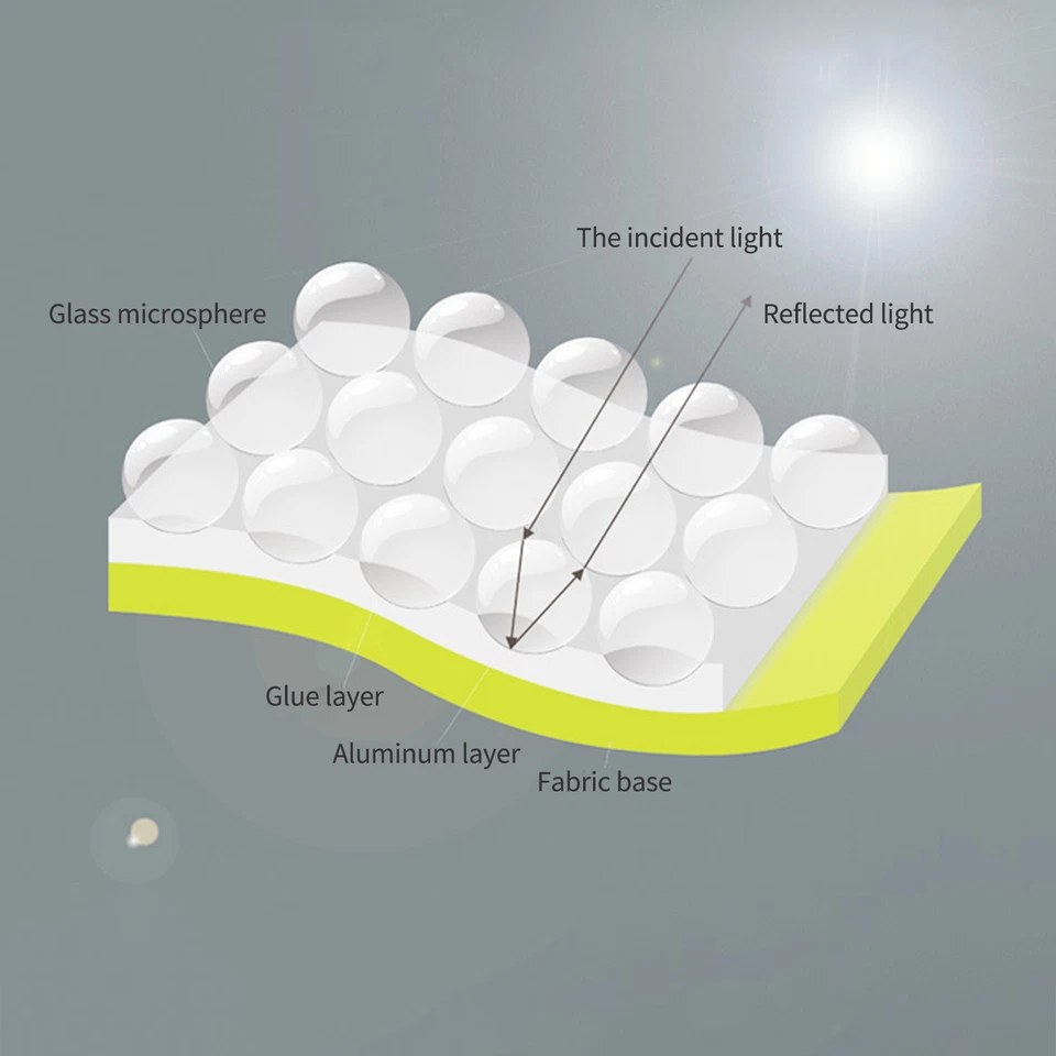 High Visibility Reflective Safety Vest Zip Pocket Waistcoats Mesh R9Y3 - Image 3 of 4